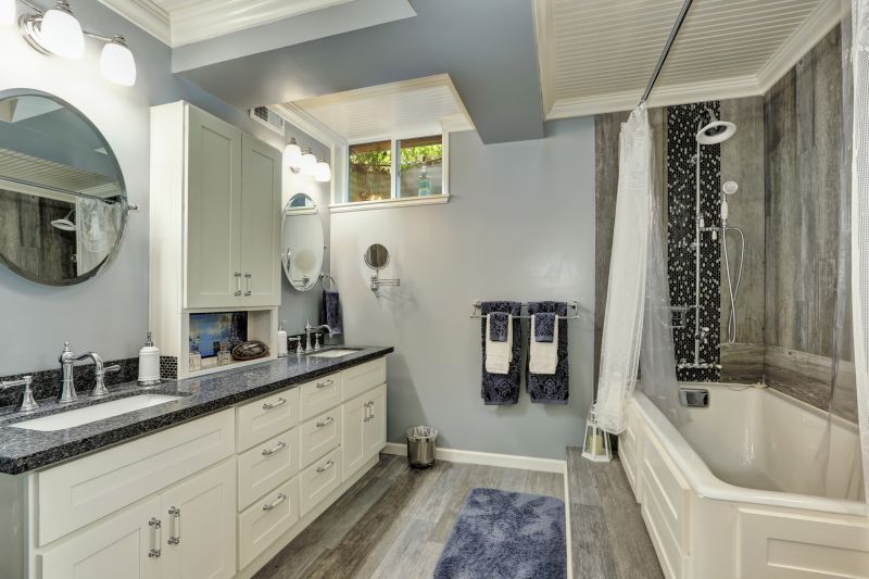 Top Bathroom Remodeling Companies in Jonesboro, GA
